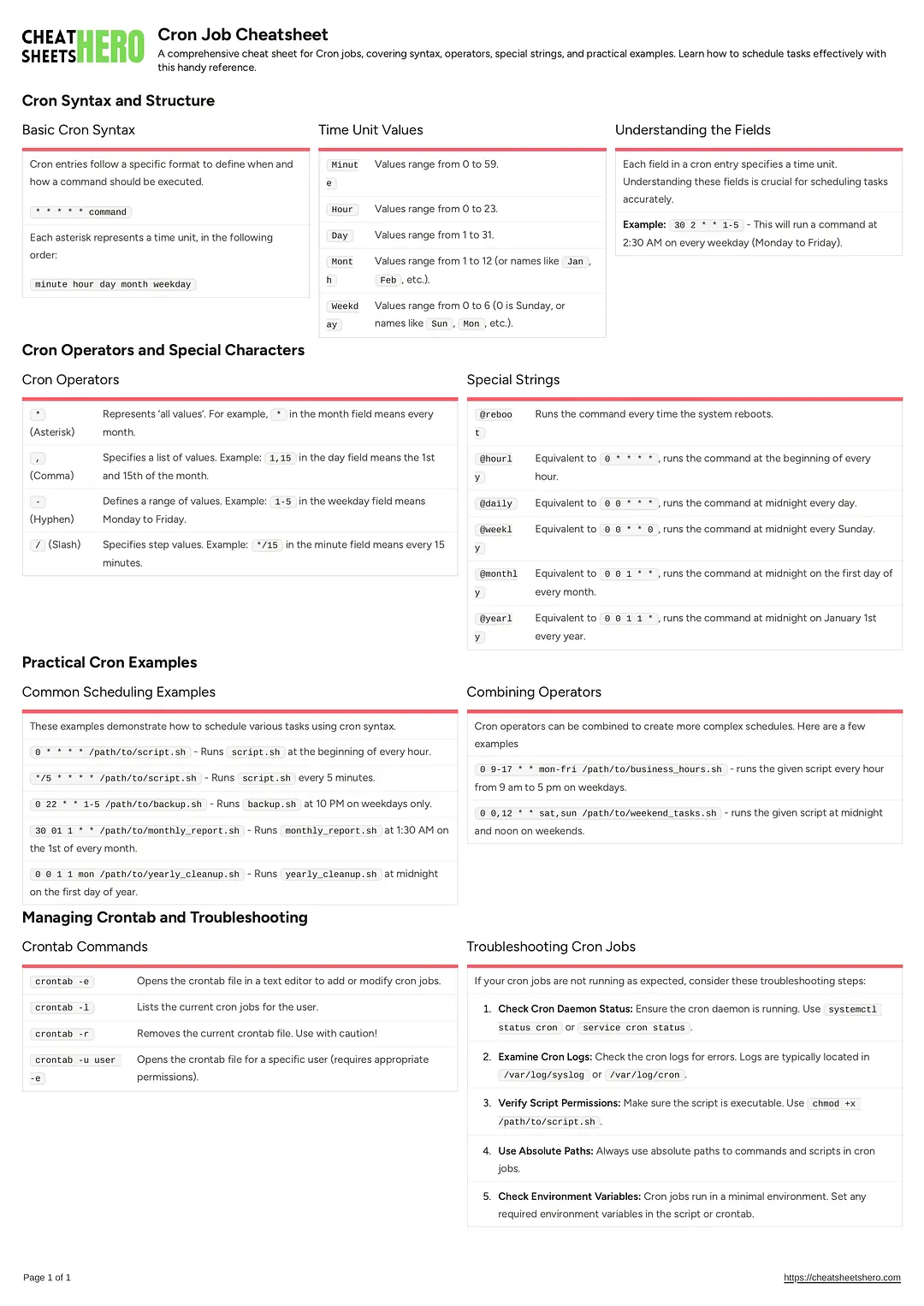 Cron Job Cheatsheet