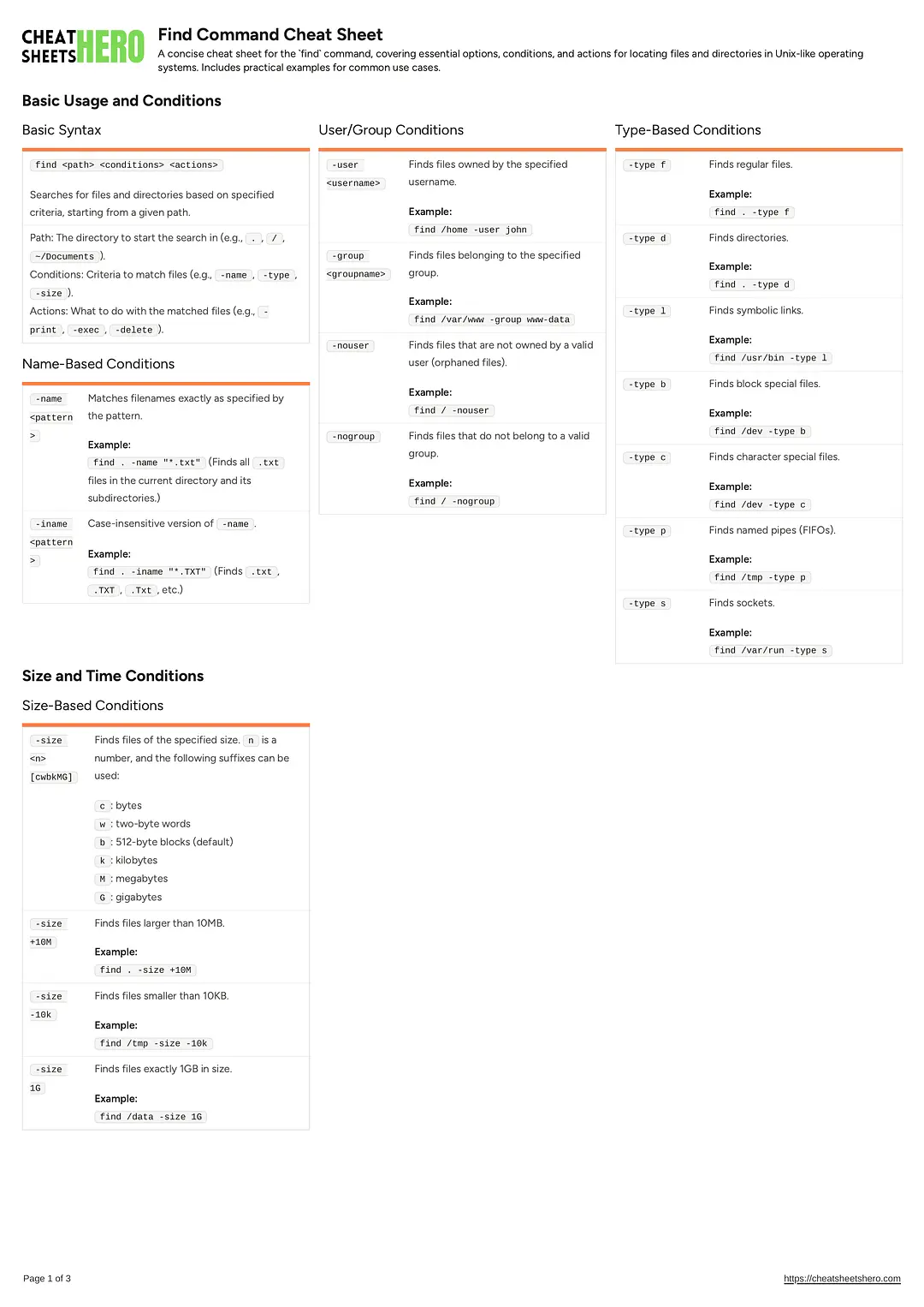 Find Command Cheat Sheet