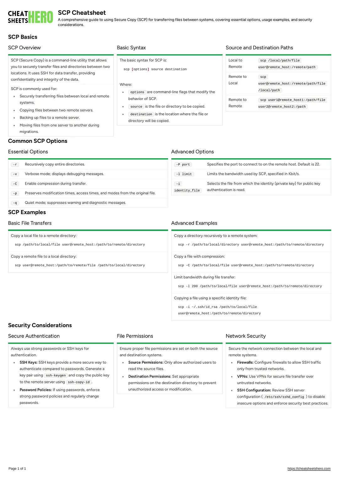 SCP Cheatsheet