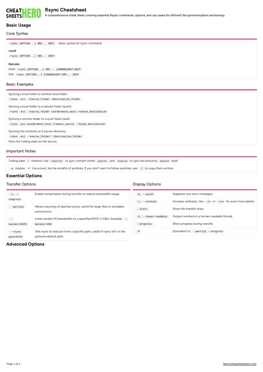 Rsync Cheatsheet