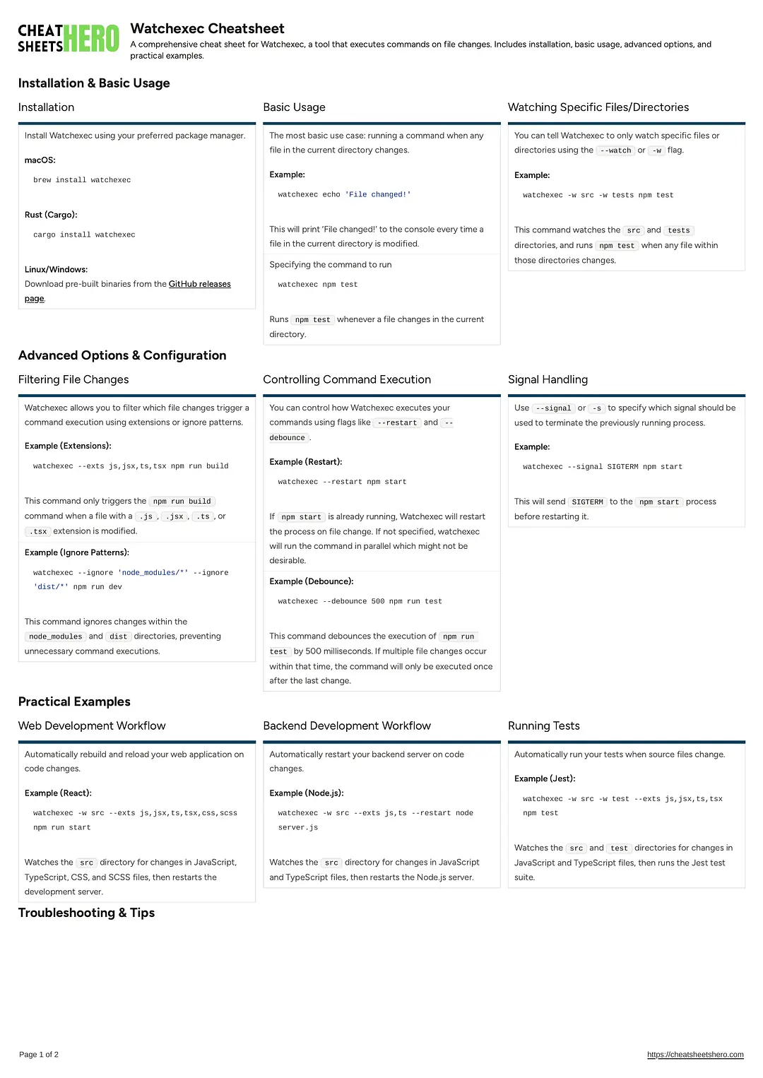 Watchexec Cheatsheet