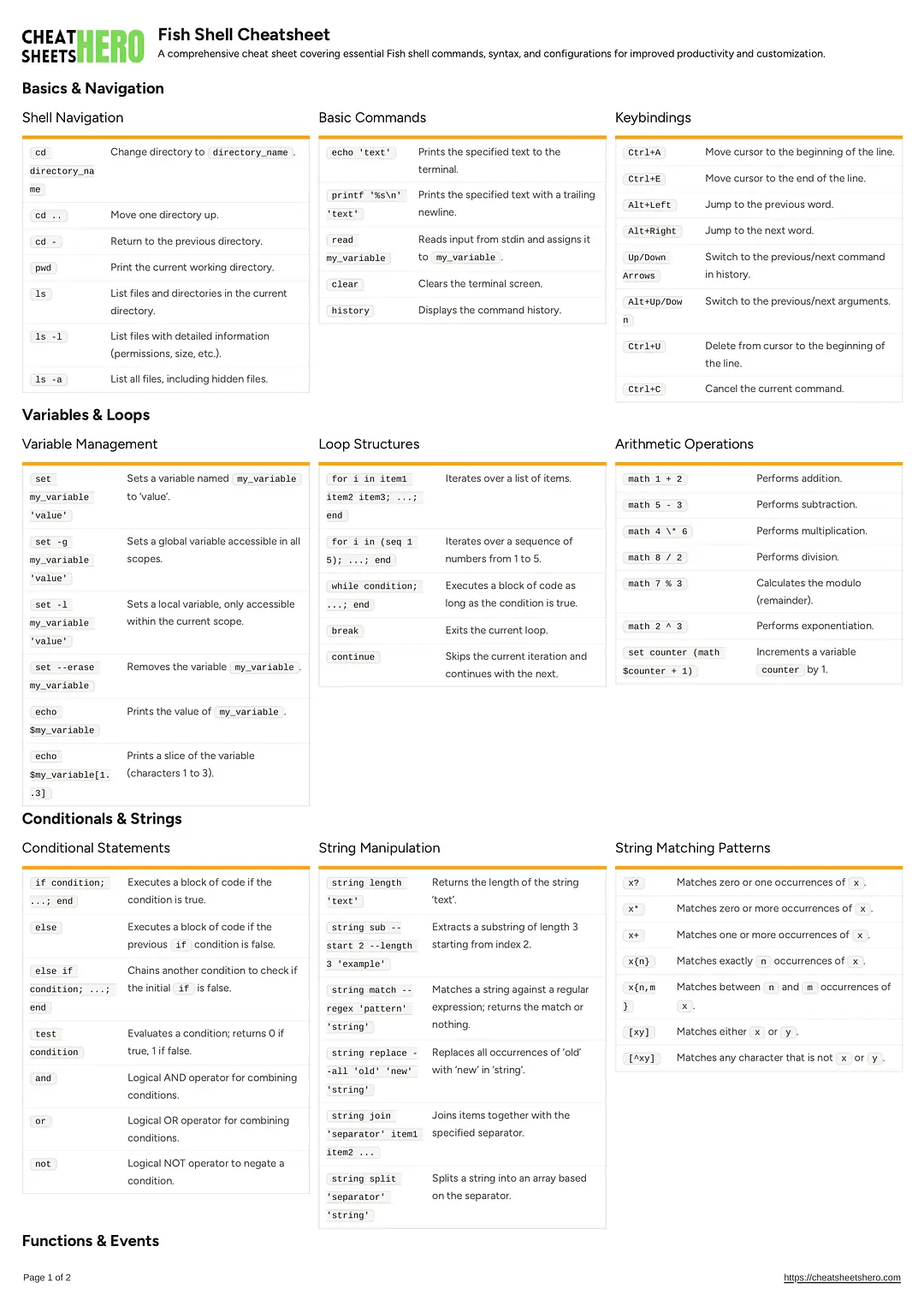 Fish Shell Cheatsheet