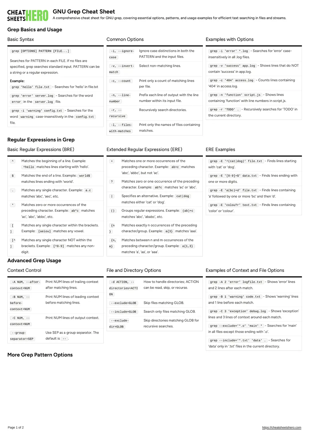 GNU Grep Cheat Sheet