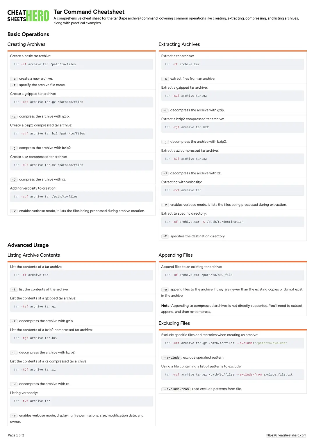 Tar Command Cheatsheet