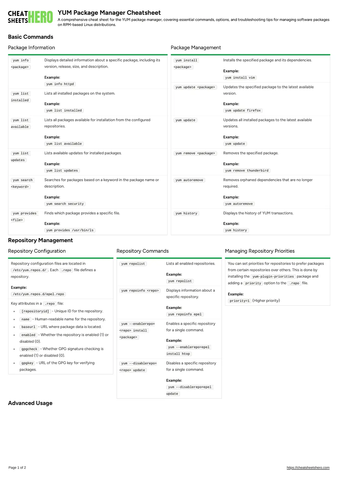 YUM Package Manager Cheatsheet