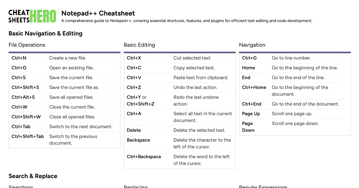 Notepad++ Cheatsheet | Cheat Sheets Hero