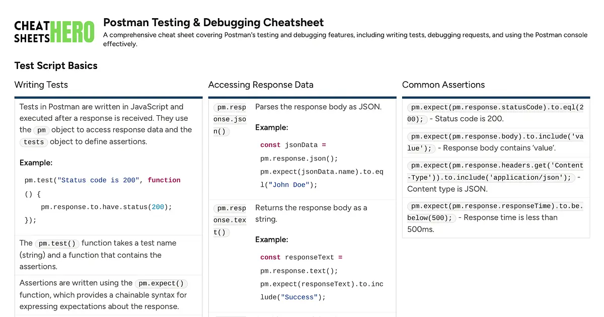 Postman Testing & Debugging Cheatsheet | Cheat Sheets Hero