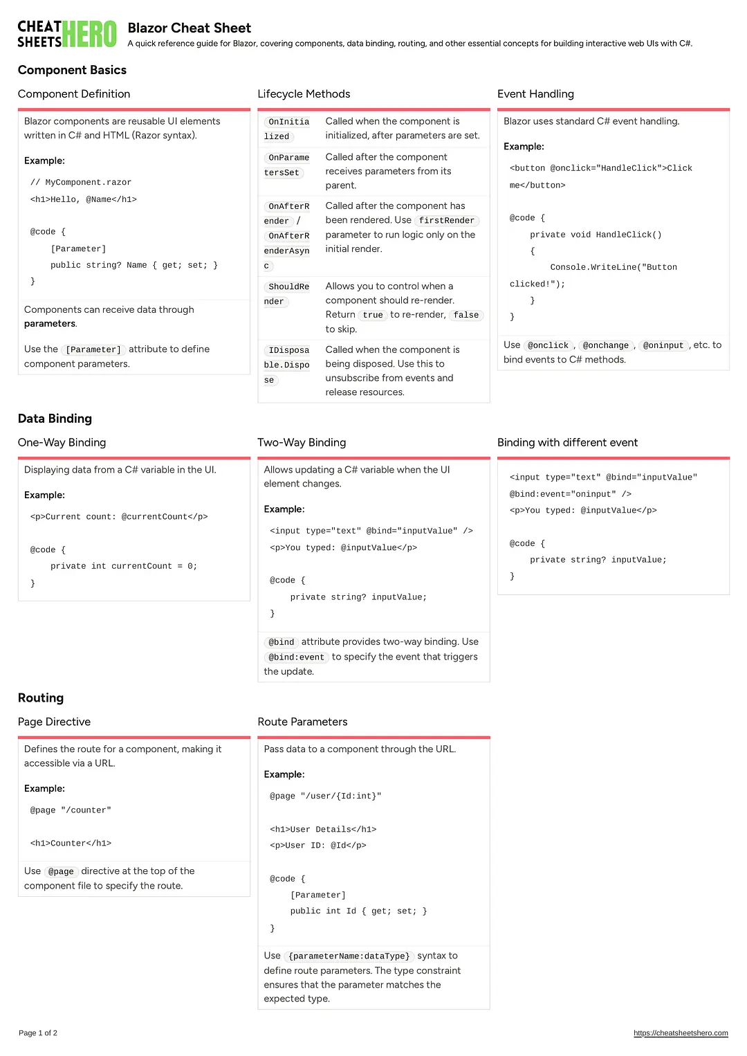 Blazor Cheat Sheet