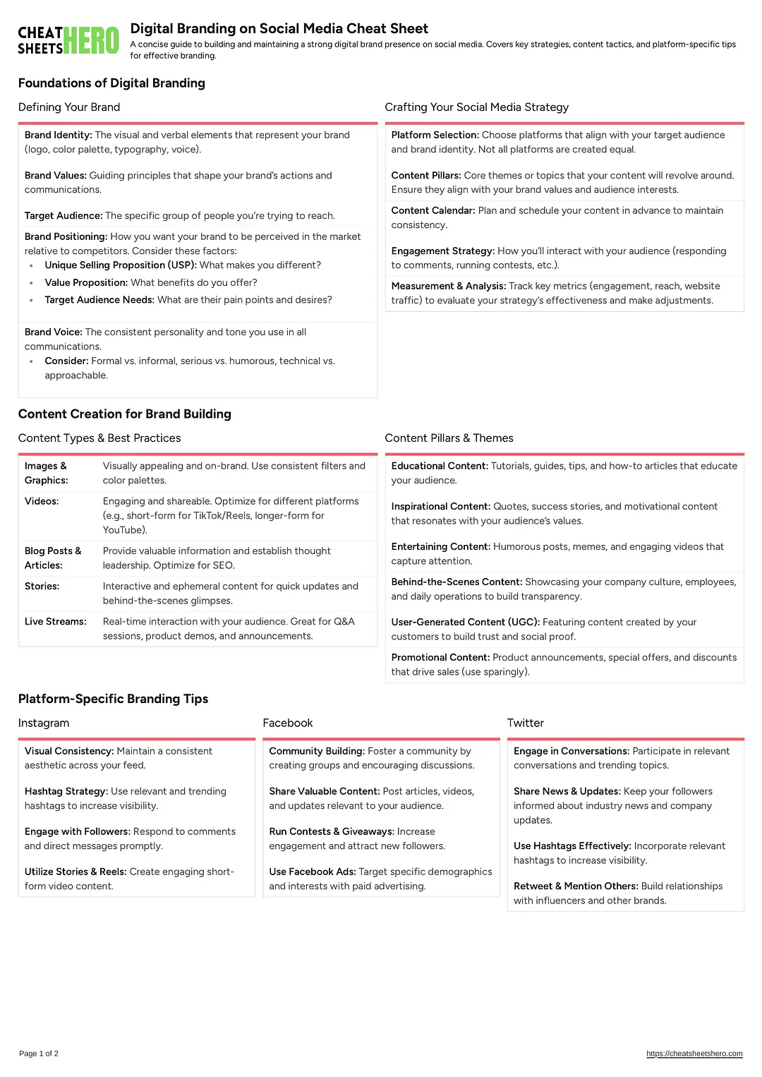 Digital Branding on Social Media Cheat Sheet
