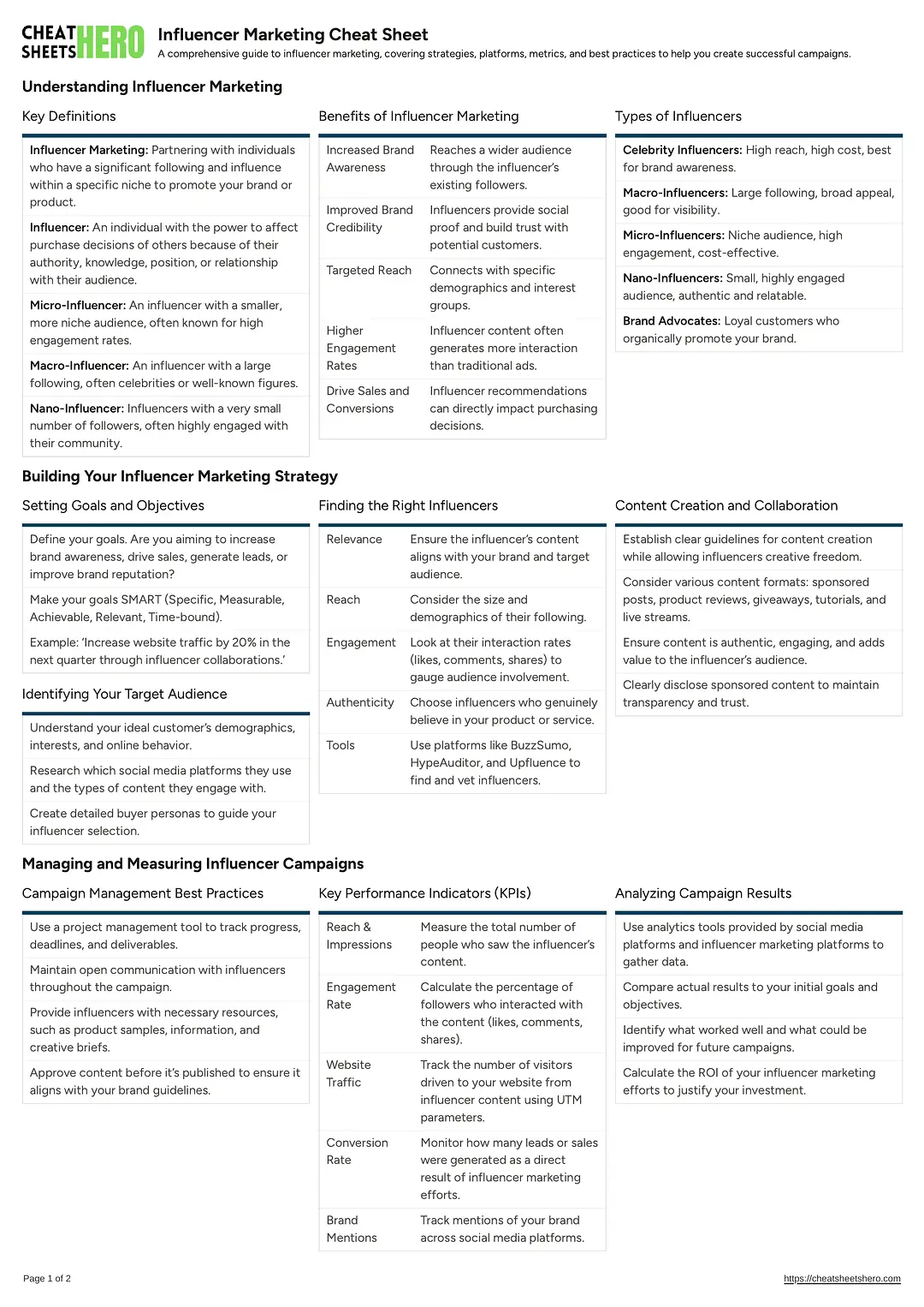 Influencer Marketing Cheat Sheet