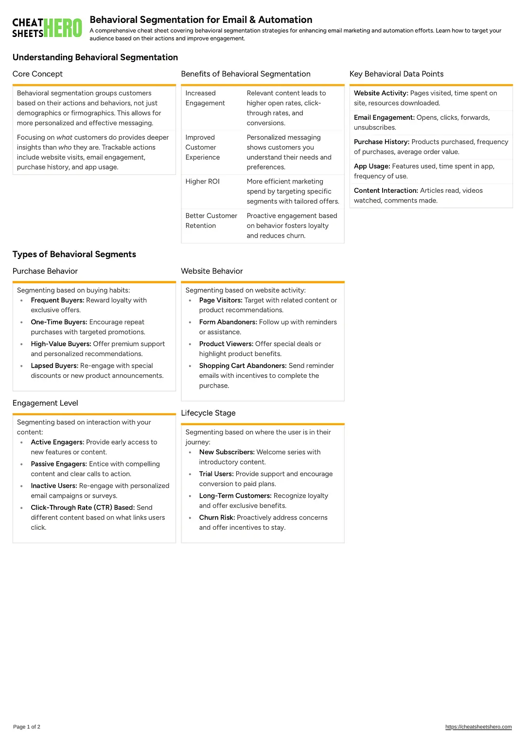 Behavioral Segmentation for Email & Automation