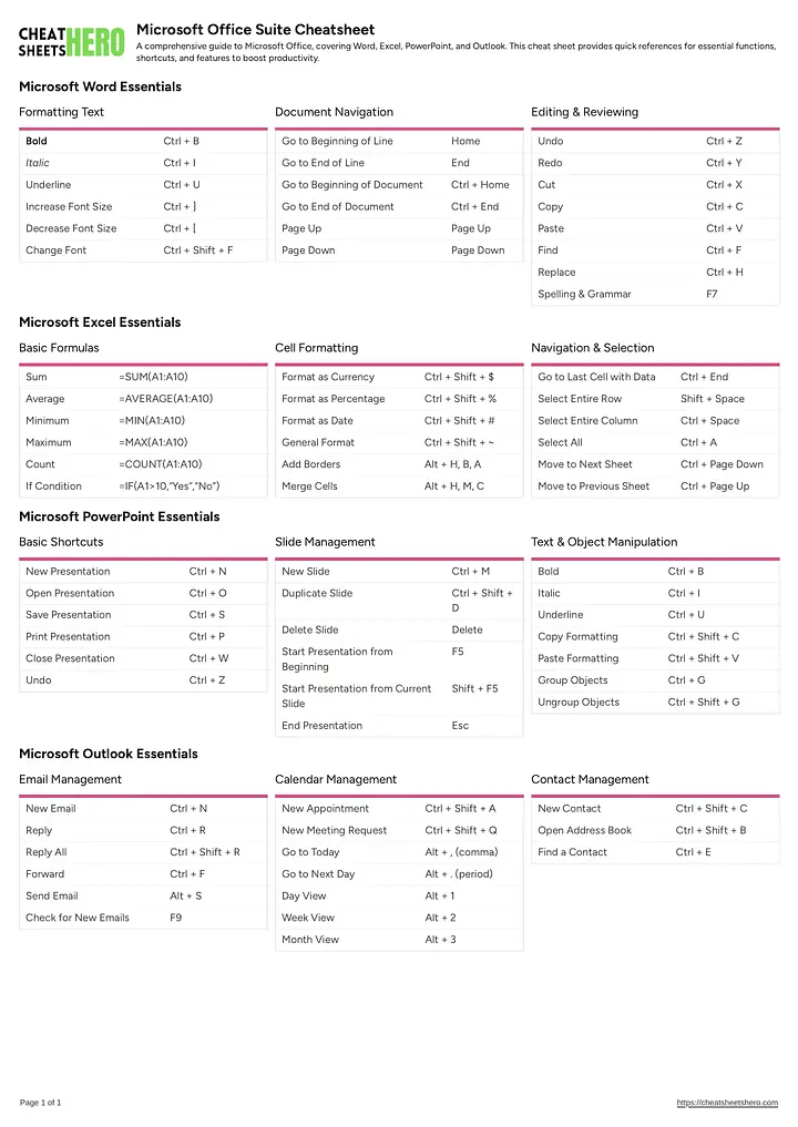 Microsoft Office Suite Cheatsheet