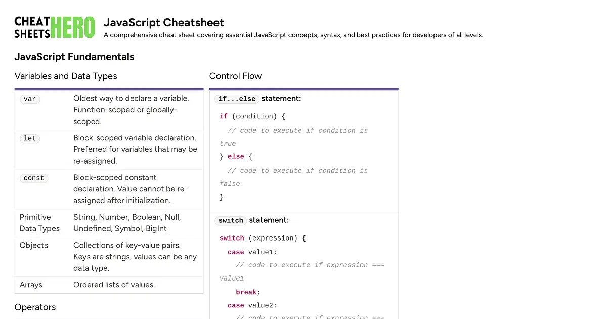 JavaScript Cheatsheet | Cheat Sheets Hero