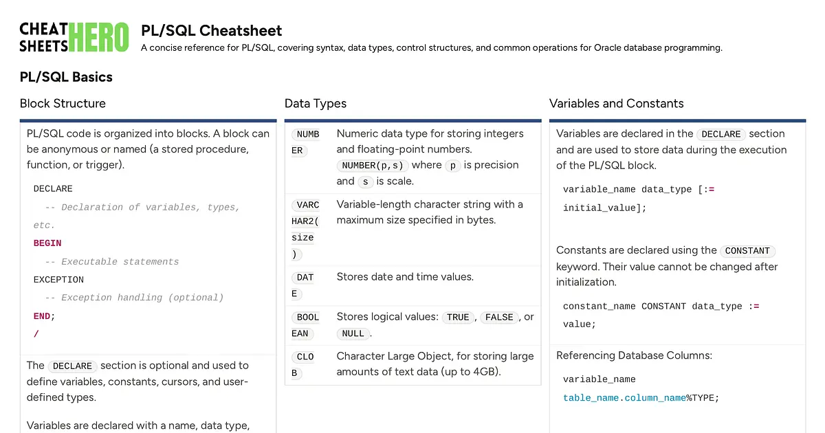 PL/SQL Cheatsheet | Cheat Sheets Hero