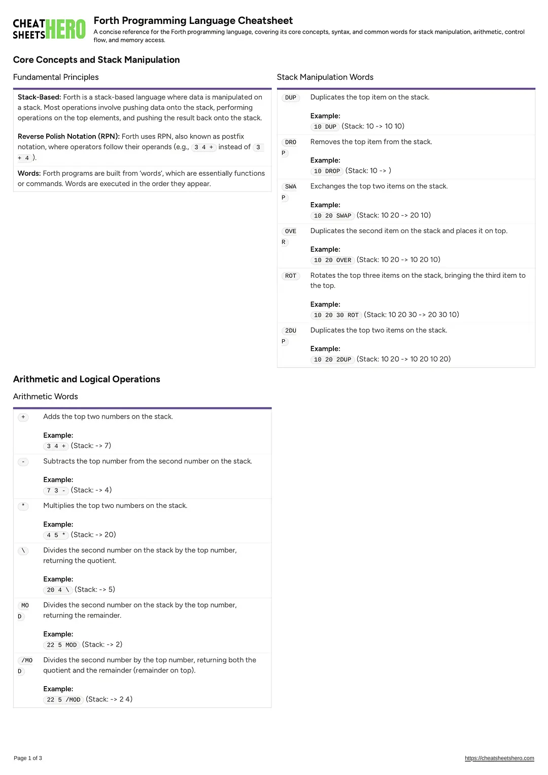 Forth Programming Language Cheatsheet