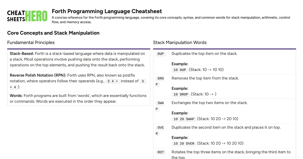 Forth Programming Language Cheatsheet | Cheat Sheets Hero