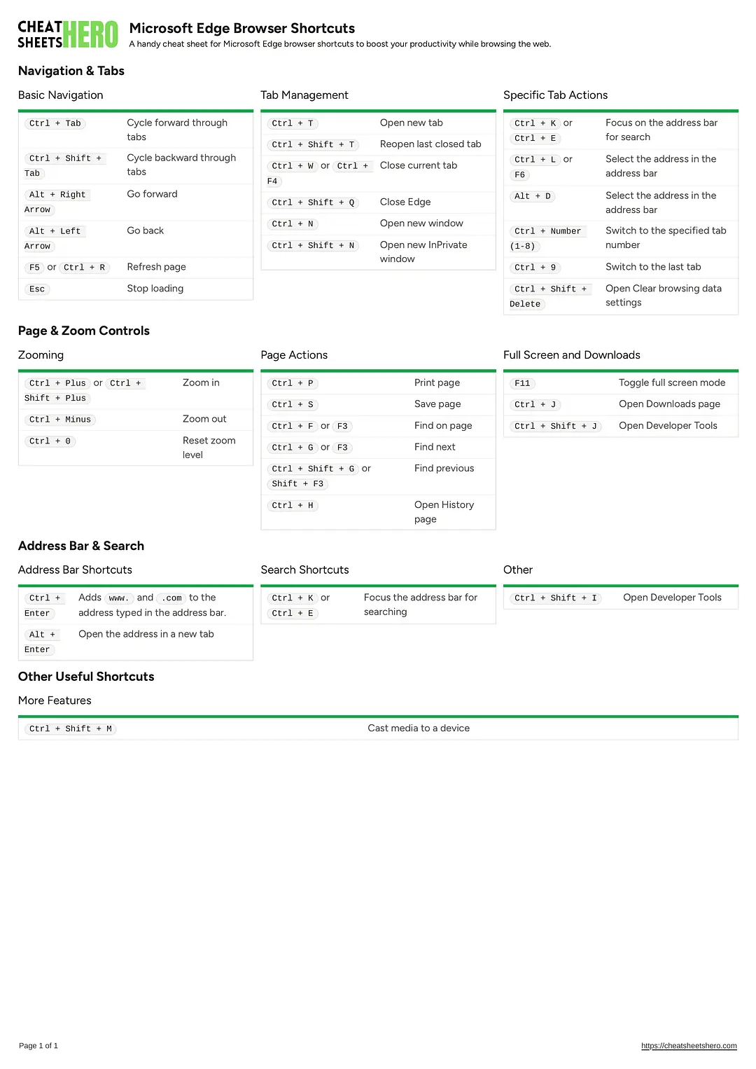 Microsoft Edge Browser Shortcuts