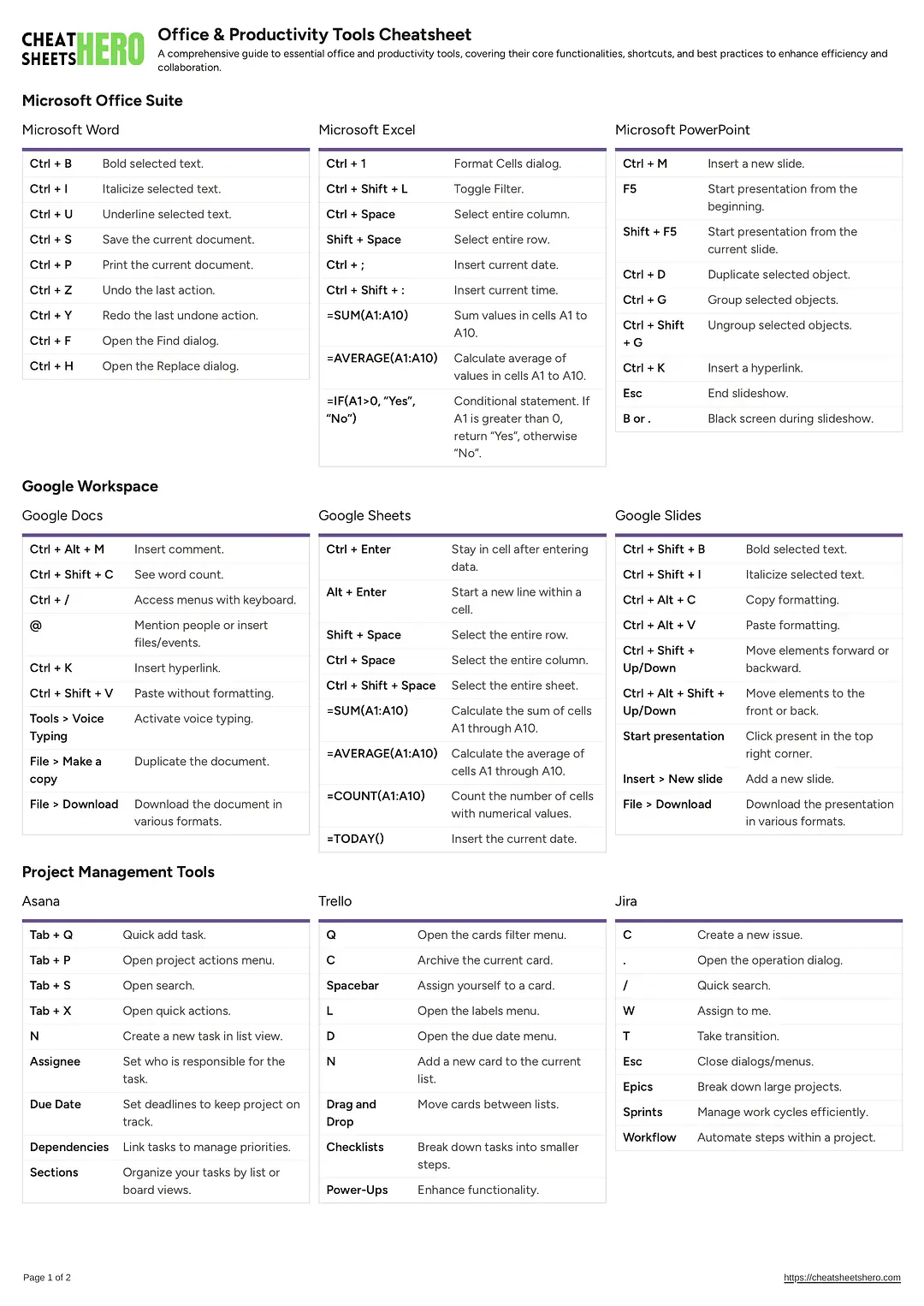 Office & Productivity Tools Cheatsheet