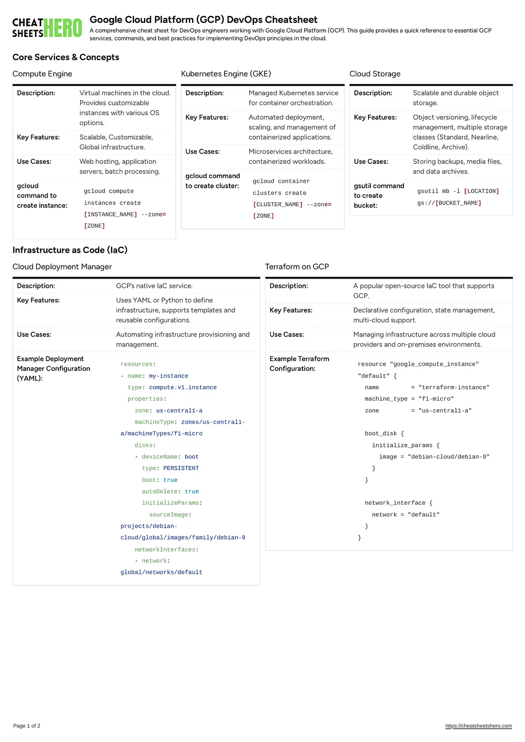 Google Cloud Platform (GCP) DevOps Cheatsheet