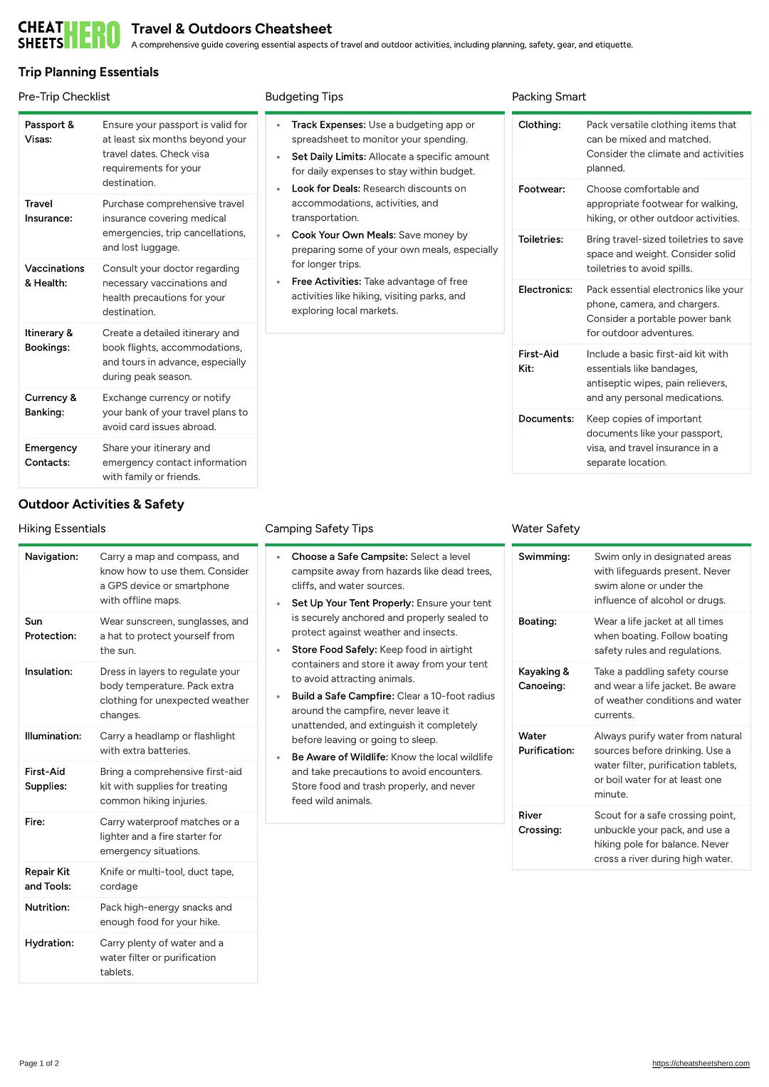 Travel & Outdoors Cheatsheet