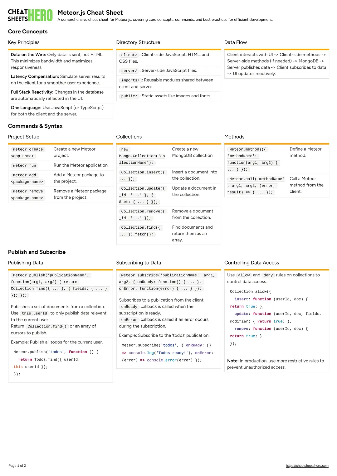 Meteor.js Cheat Sheet