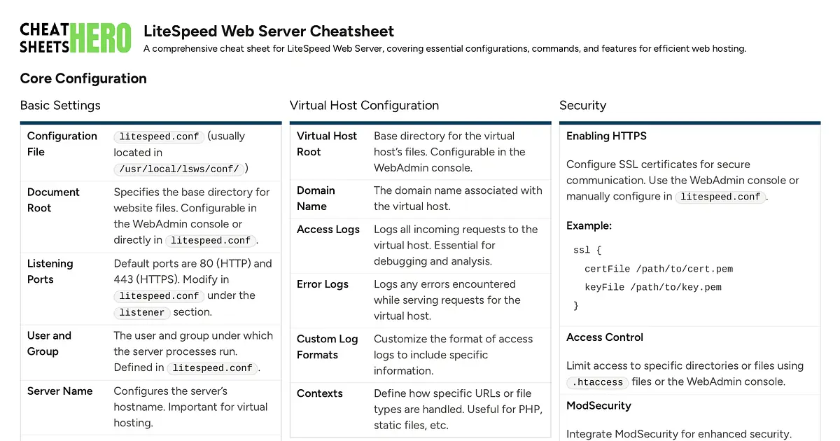 LiteSpeed Web Server Cheatsheet | Cheat Sheets Hero