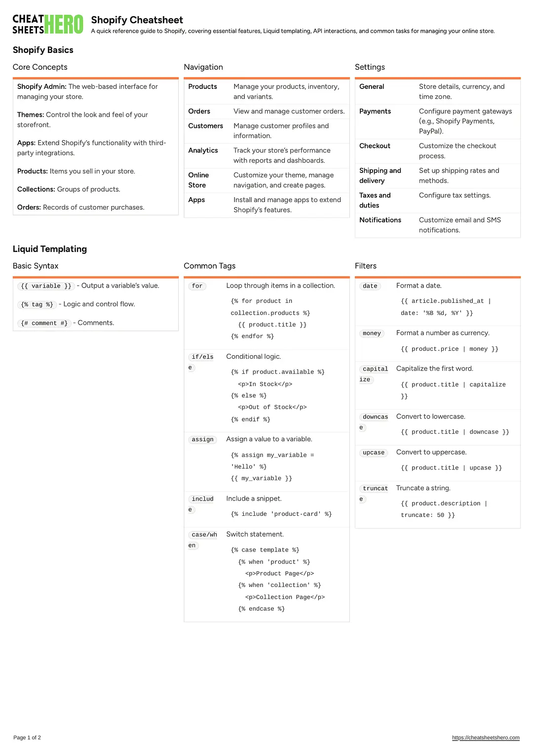 Shopify Cheatsheet