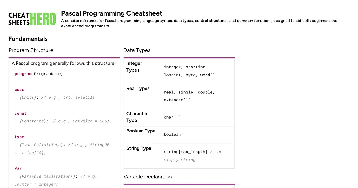 Pascal Programming Cheatsheet | Cheat Sheets Hero