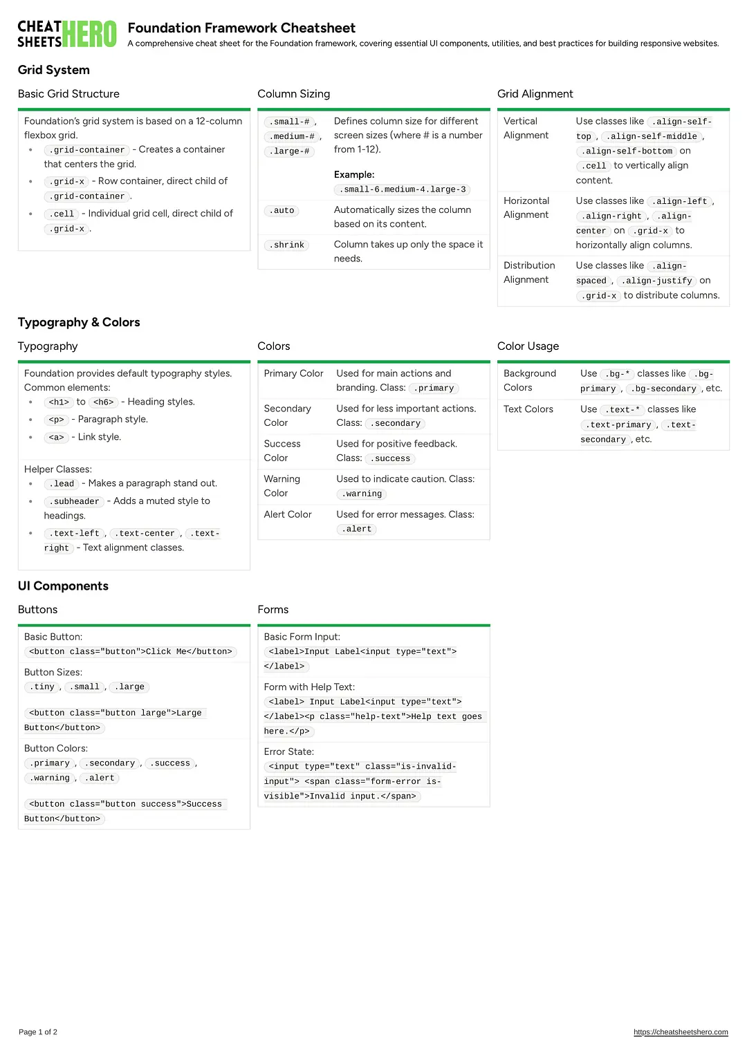 Foundation Framework Cheatsheet
