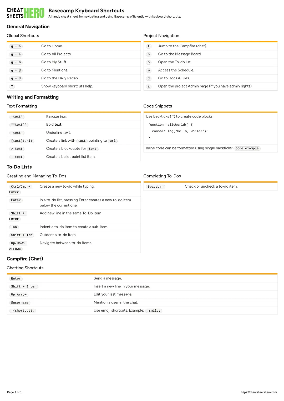 Basecamp Keyboard Shortcuts
