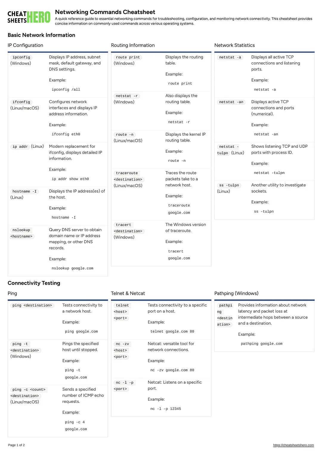 Networking Commands Cheatsheet
