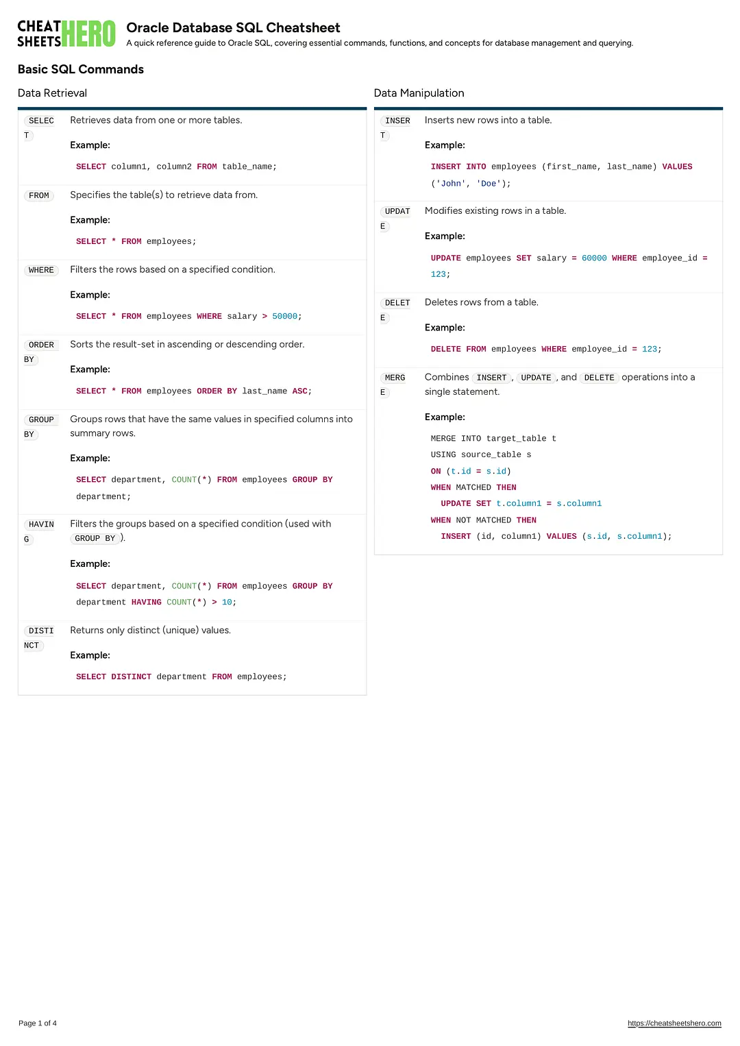 Oracle Database SQL Cheatsheet