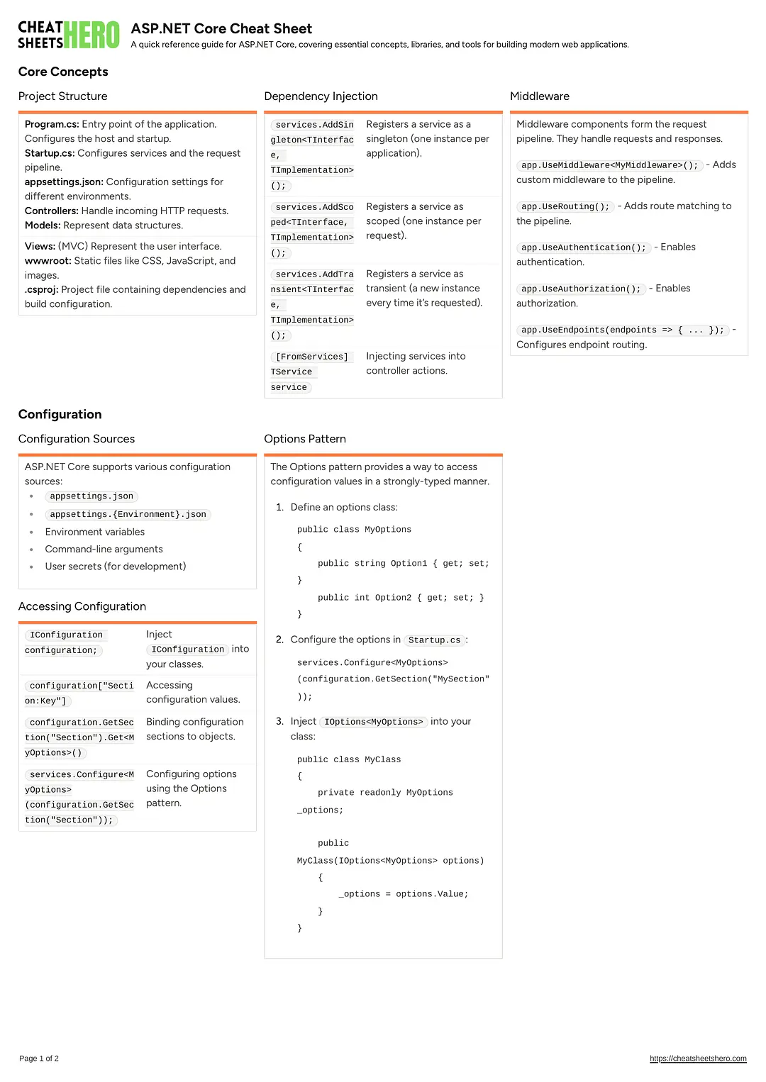 ASP.NET Core Cheat Sheet