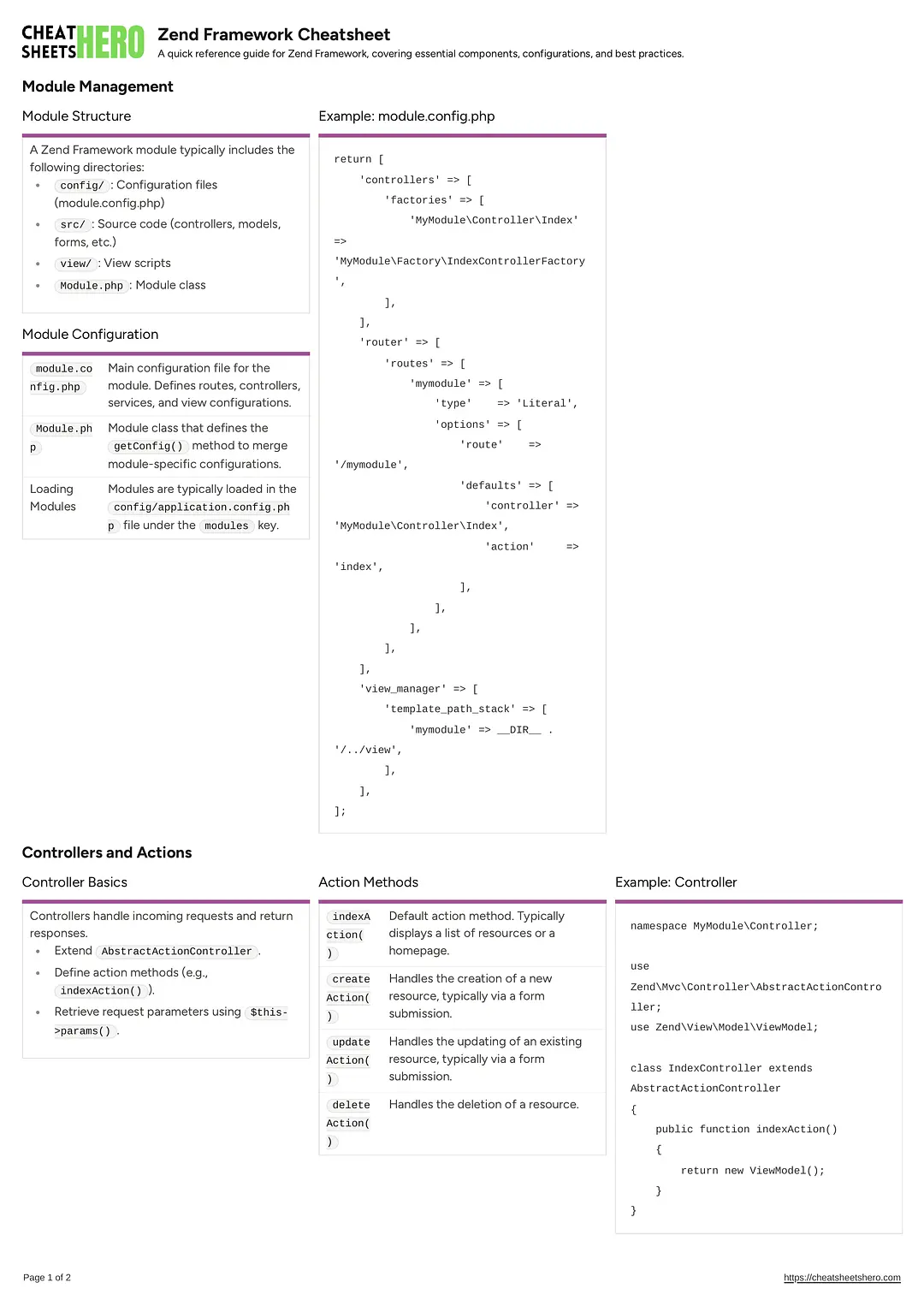 Zend Framework Cheatsheet