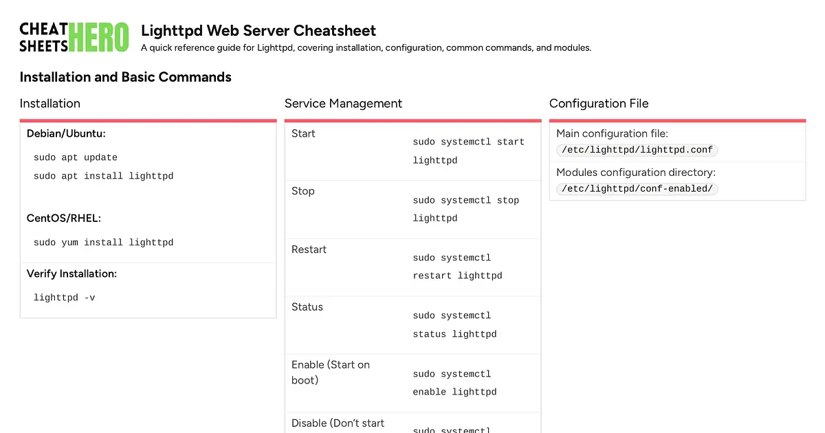 Lighttpd Web Server Cheatsheet | Cheat Sheets Hero