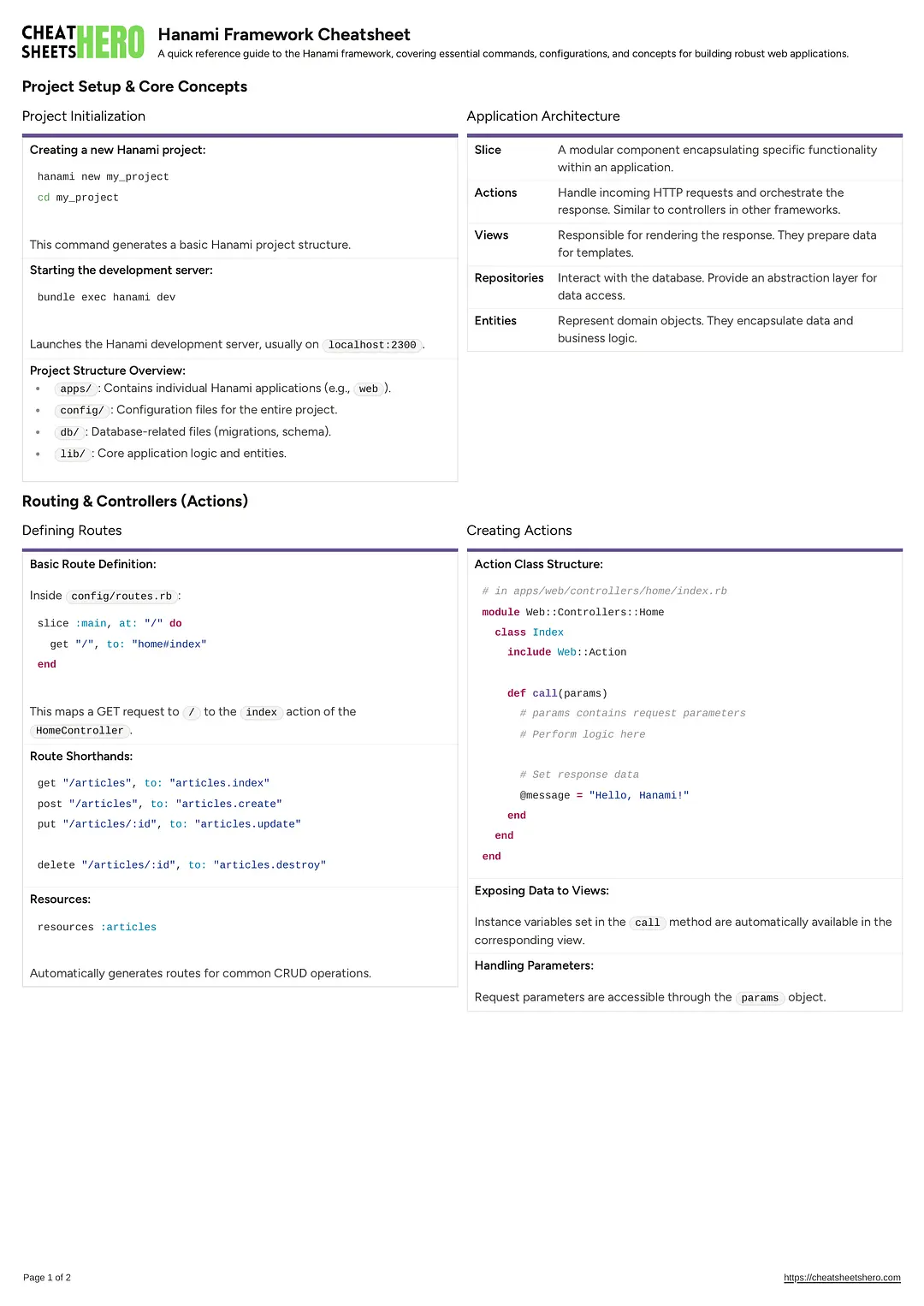 Hanami Framework Cheatsheet