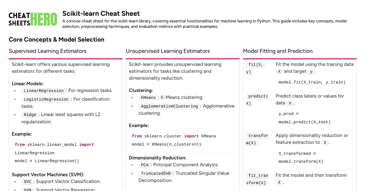 Scikit-learn Cheat Sheet Cheatsheet | Cheat Sheets Hero