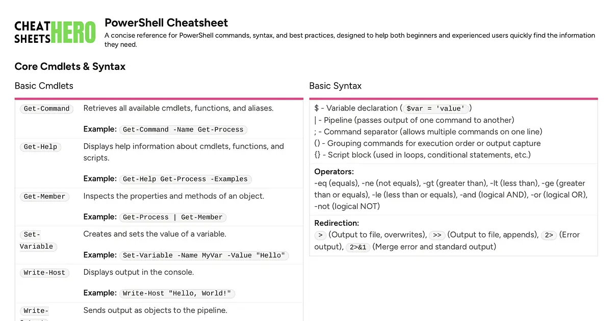 PowerShell Cheatsheet | Cheat Sheets Hero