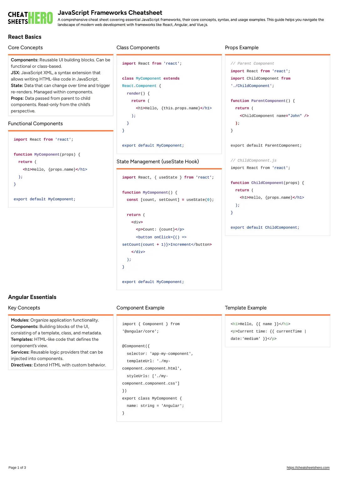 JavaScript Frameworks Cheatsheet