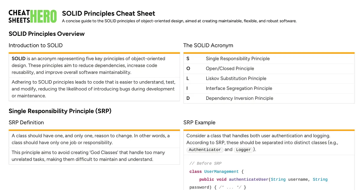 SOLID Principles Cheat Sheet Cheatsheet | Cheat Sheets Hero