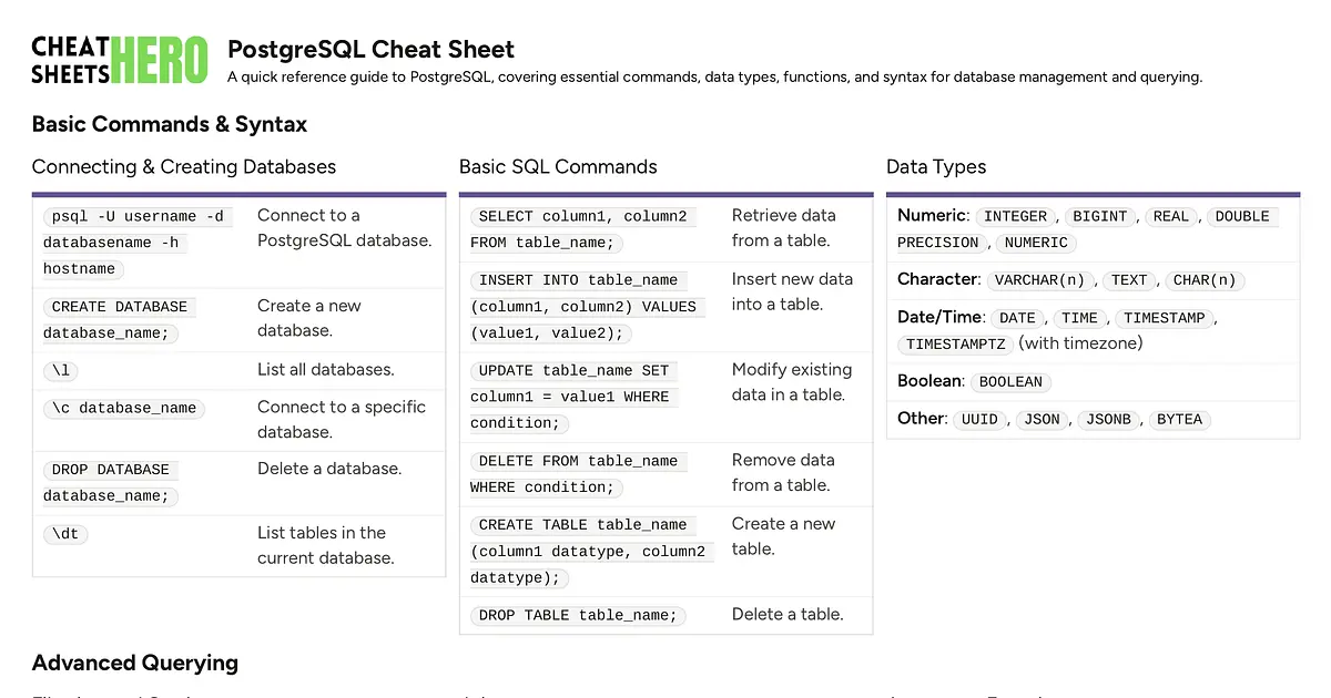 PostgreSQL Cheat Sheet Cheatsheet | Cheat Sheets Hero