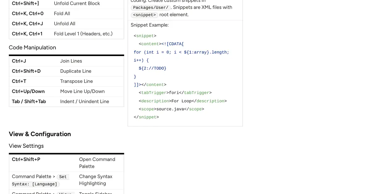Sublime Text Cheat Sheet Cheatsheet | Cheat Sheets Hero