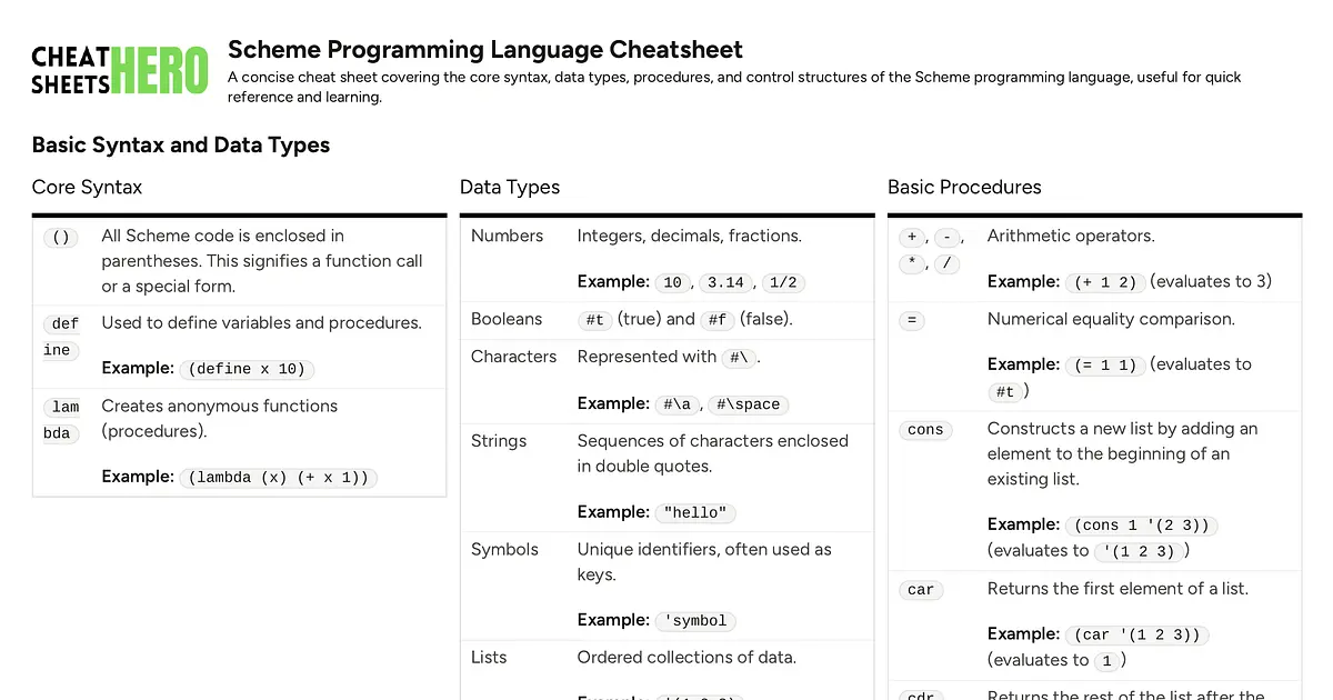 Scheme Programming Language Cheatsheet | Cheat Sheets Hero