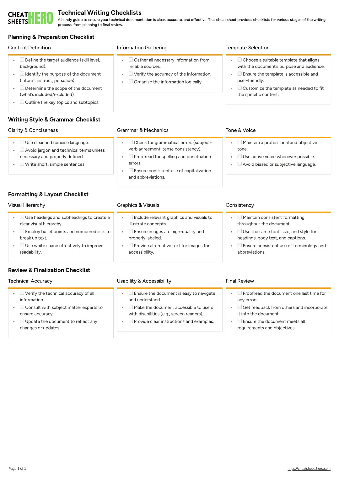 Technical Writing Checklists