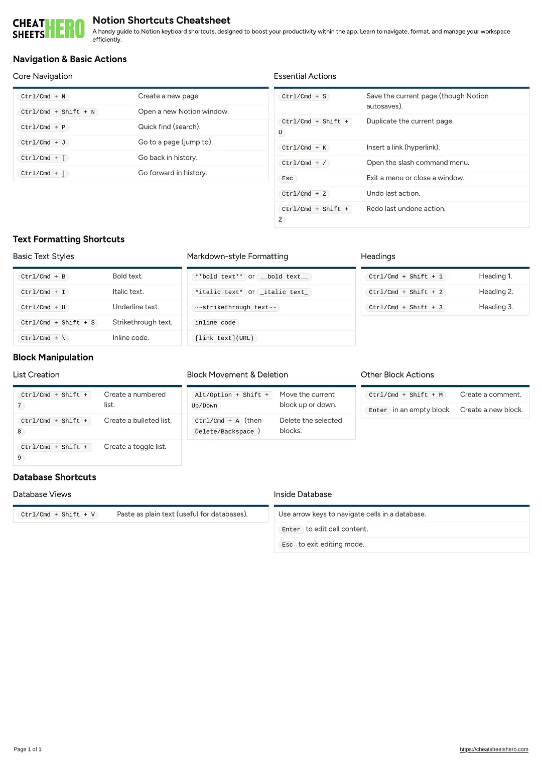 Notion Shortcuts Cheatsheet
