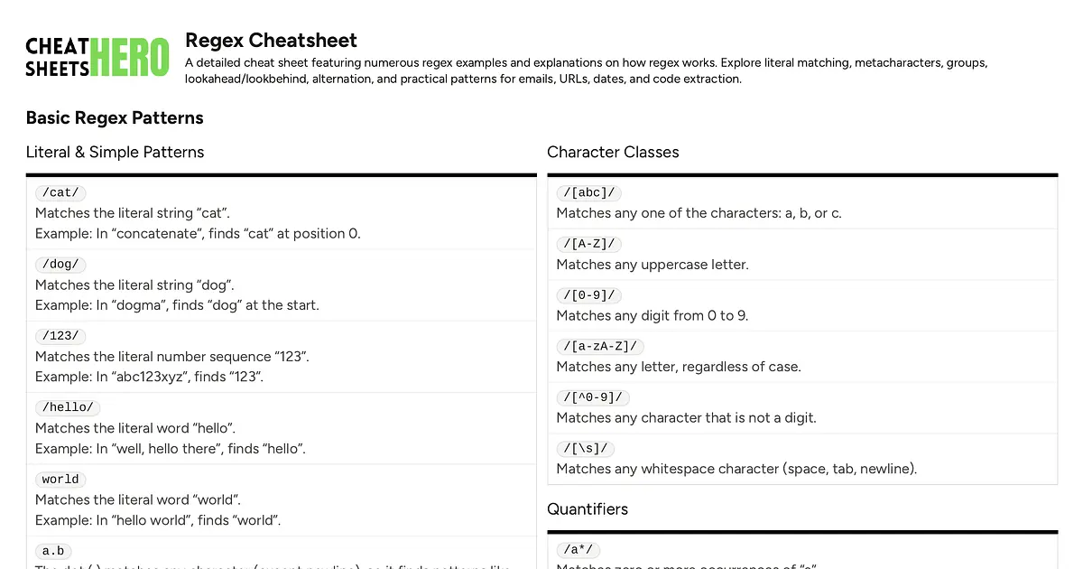 Regex Cheatsheet | Cheat Sheets Hero