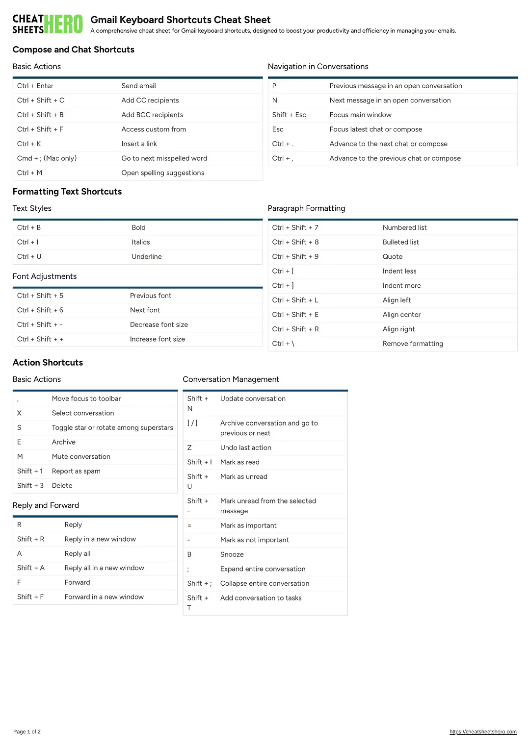 Gmail Keyboard Shortcuts Cheat Sheet