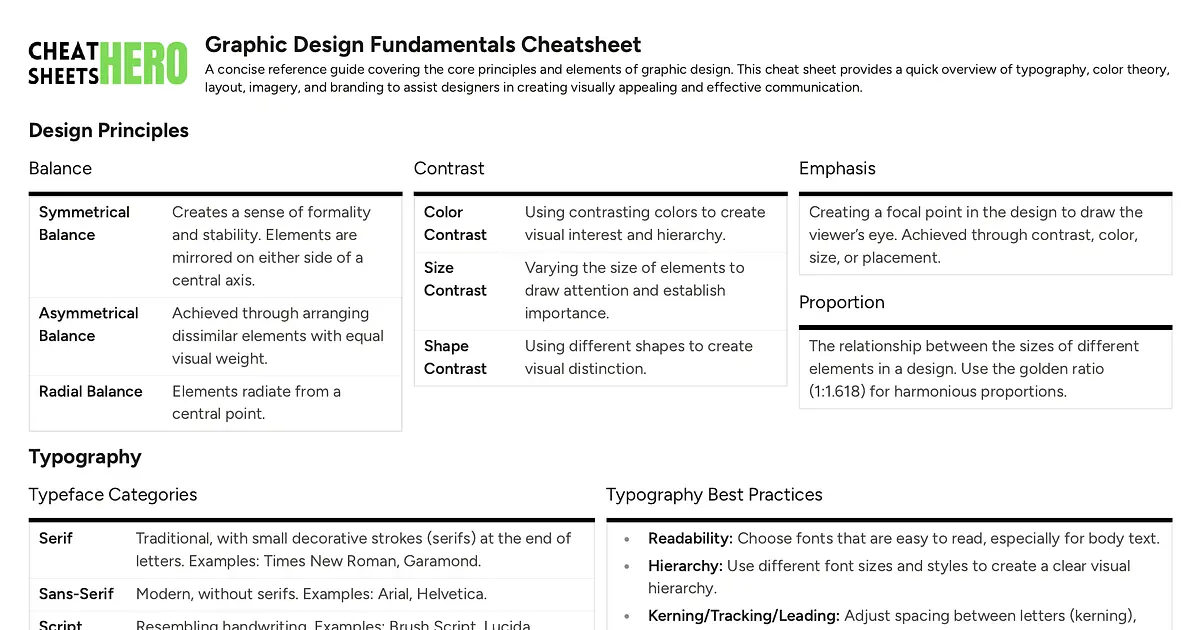 Graphic Design Fundamentals Cheatsheet | Cheat Sheets Hero