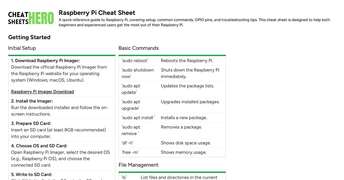 Raspberry Pi Cheat Sheet Cheatsheet | Cheat Sheets Hero
