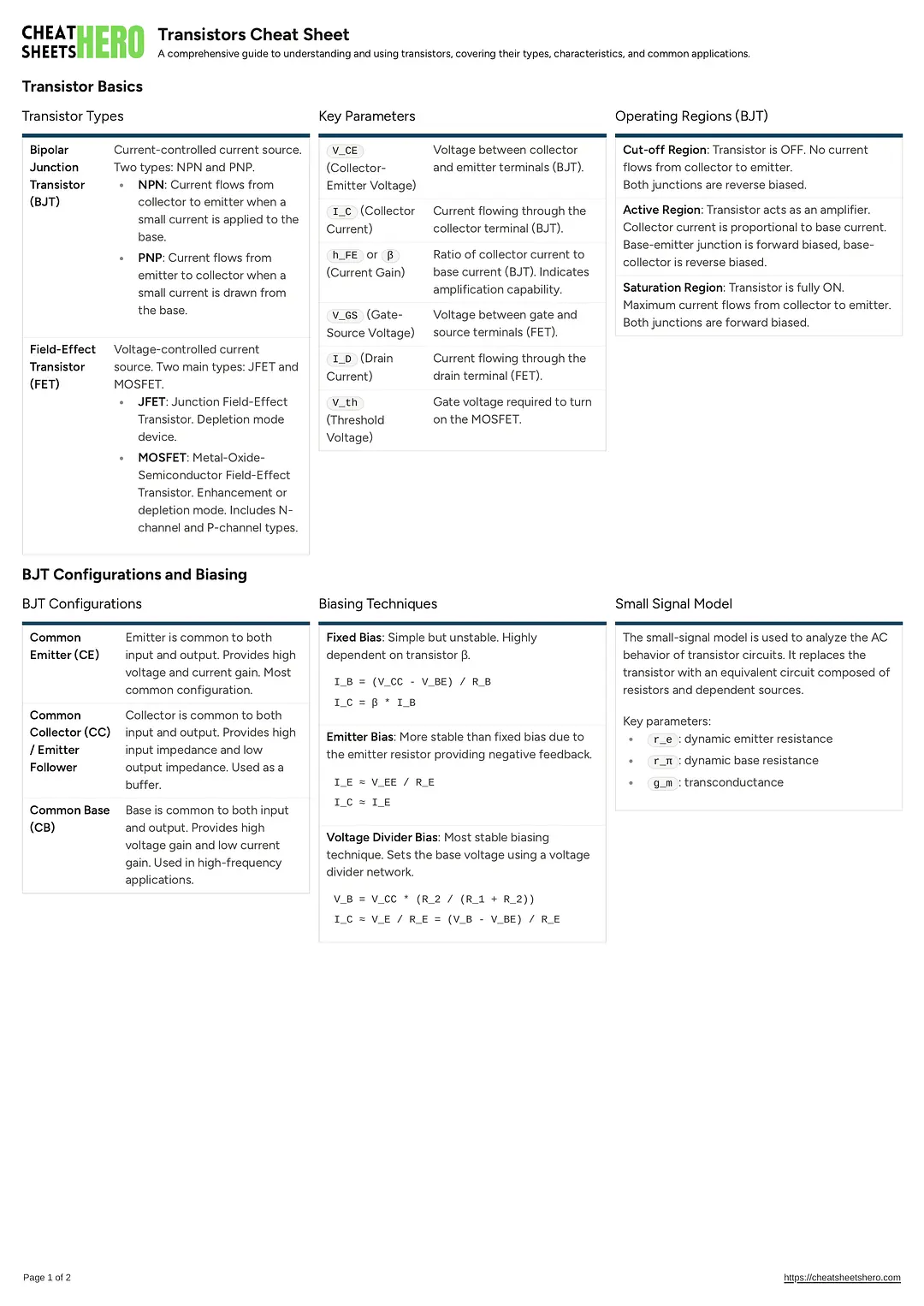 Transistors Cheat Sheet